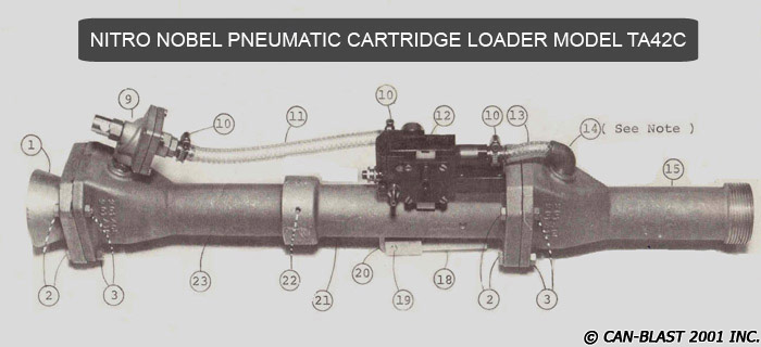 Historical TA24C Loader